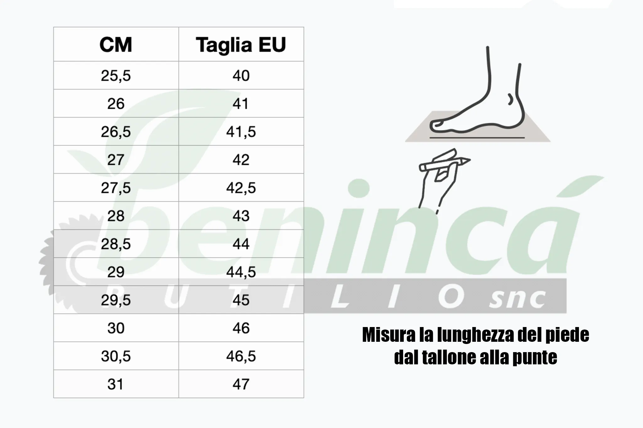 Aku Cimbra GTX cut-resistant boots