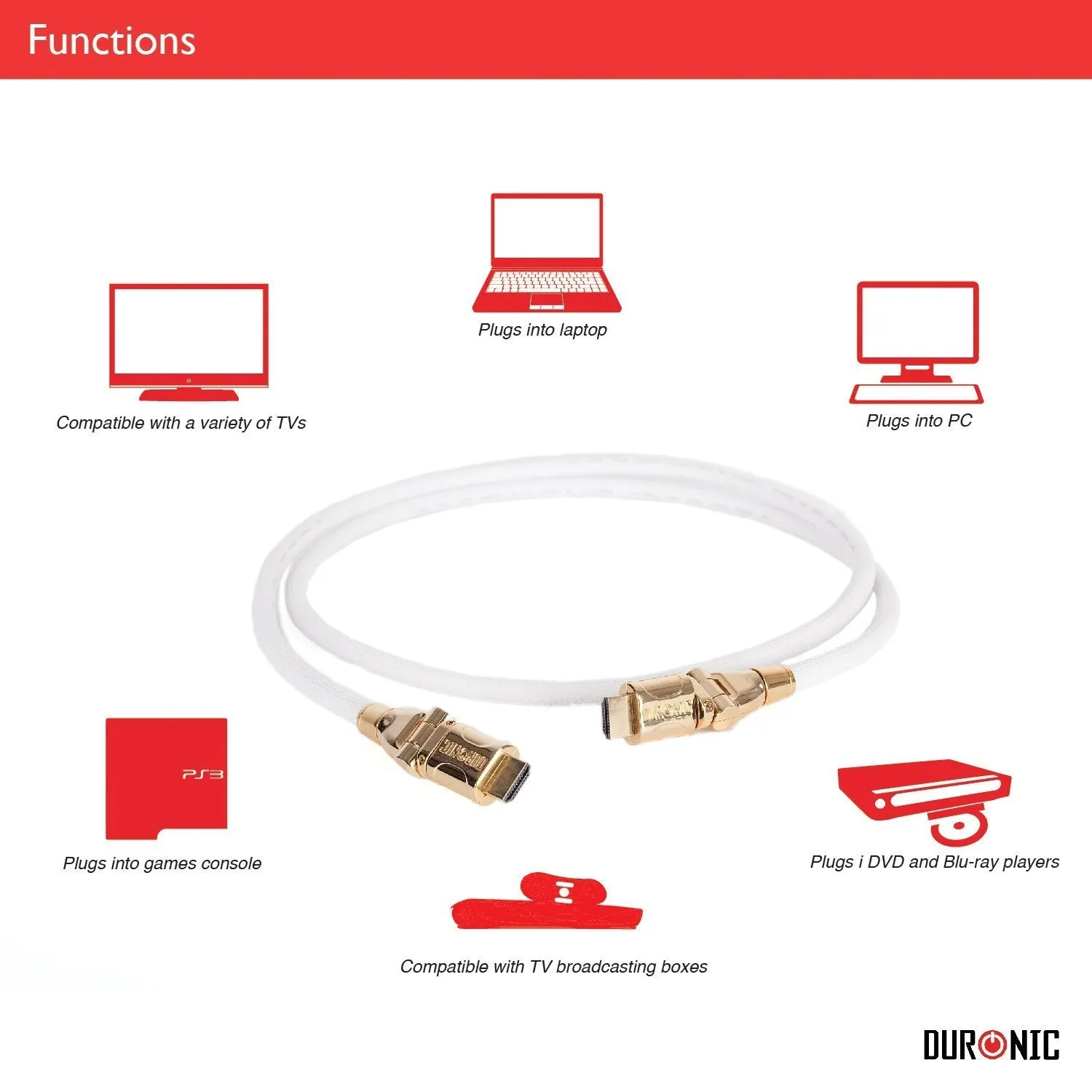 Duronic HDMI Cable [ HDC01 /10] | 10 Metre | WHITE | 1080p High Speed HDMI & Ethernet Lead | 24K Gold Plated Swivel Connectors | Good for PS4, PS3, Xbox, Nintendo, Sky  HD, Virgin, TV, DVD, BluRay