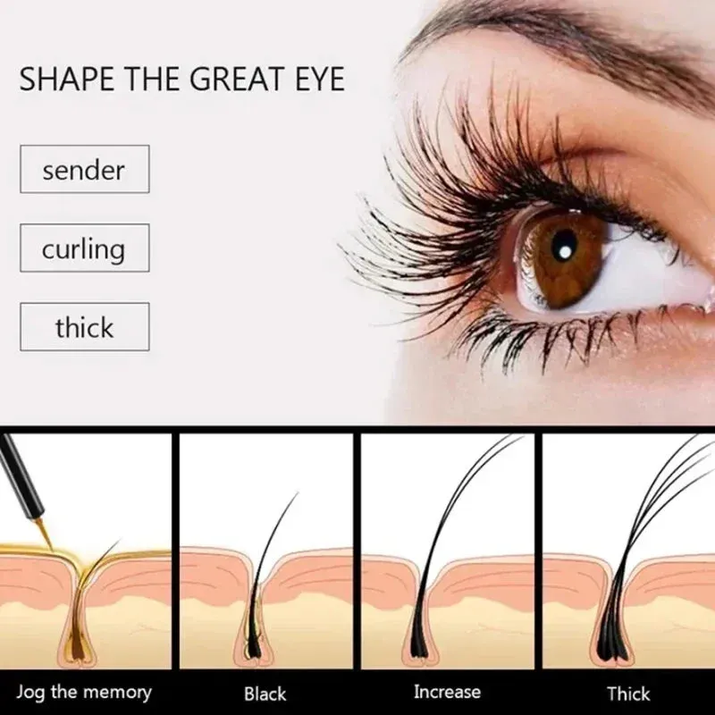 Eyelash Growth Serum Thicken Care Products